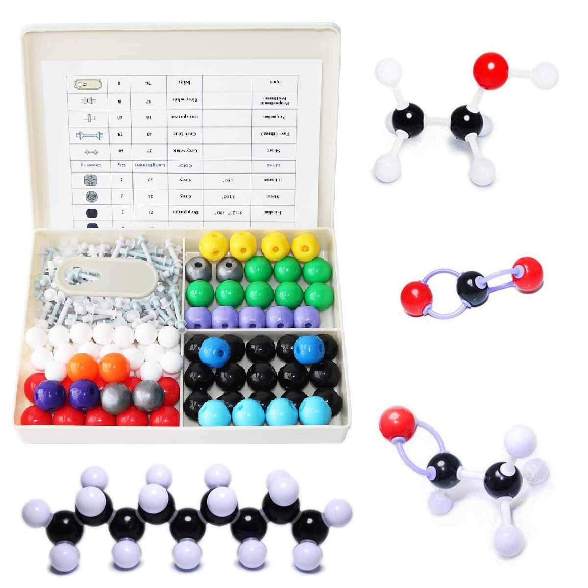 Molecular Model Kit - Organic and Inorganic Chemistry Set